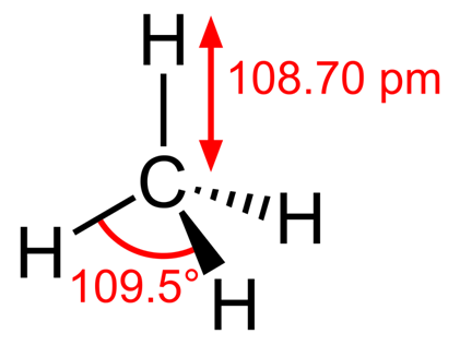 گاز متان